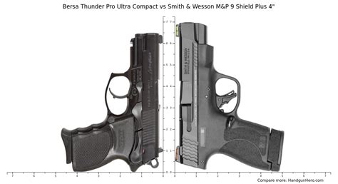 Bersa Thunder Pro Ultra Compact Vs Smith Wesson M P 9 Shield Plus 4