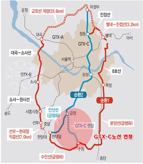 Gtx수도권광역급행철도 Abc노선 총정리 네이버 블로그