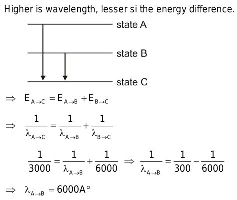 40 Wavelength Of Radiations Emitted When An Electron Jumps From State