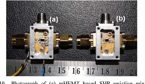 Figure From Design And Comparison Of Mhemt And Diode Based K Band Sub