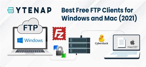 Best Free FTP Clients For Windows And Mac 2021 ByteNAP