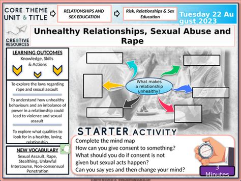 Sexual Assault Relationships Pshe Teaching Resources