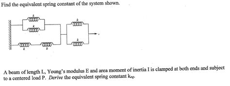 SOLVED Find The Equivalent Spring Constant Of The System Shown 0000 A