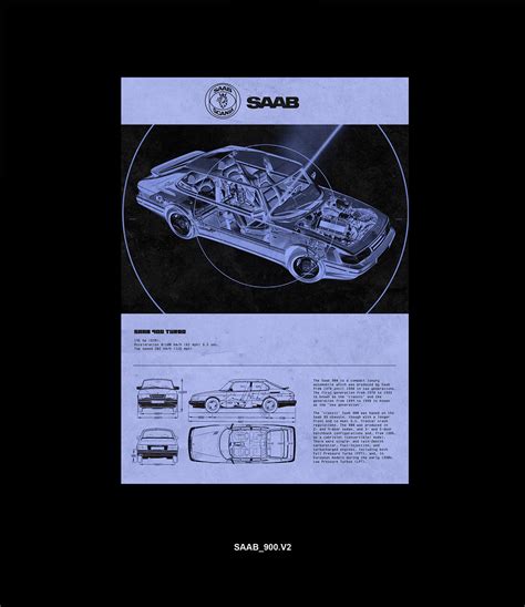 Posters • Acid Graphics Behance