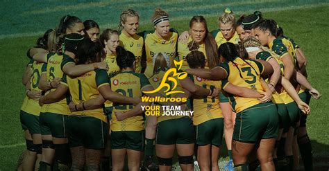 About Us | Wallaroos