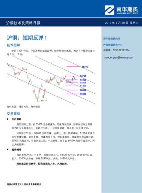 沪铜技术及策略日报：短期反弹