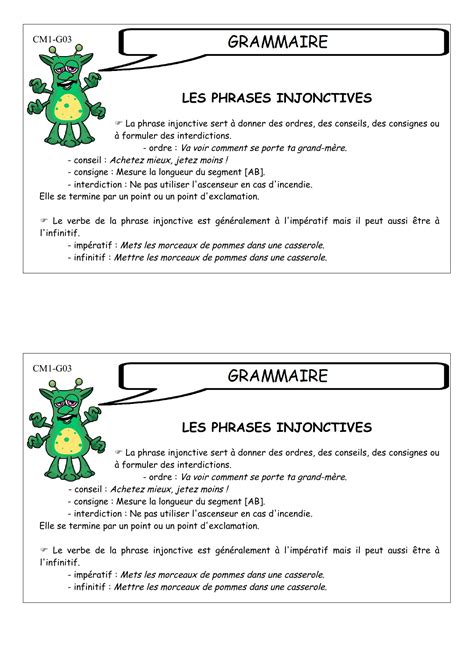 Les Phrases Injonctives Les Phrases Injonctives