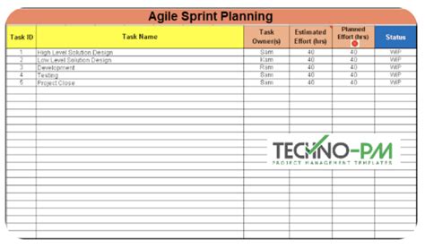 Free Sprint Planning Templates For Agile Teams In Excel And Clickup