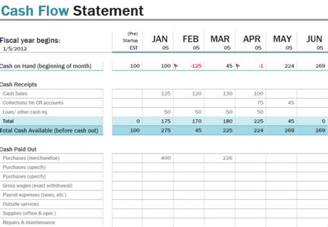 Small Business Cash Flow Statement