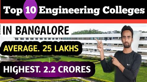 Top 10 Engineering Colleges In Bangalore। 22 Crore Placement 2023🔥