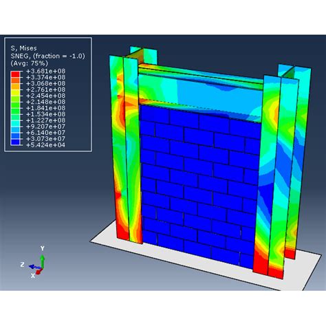 Simulation Masonry Infill Wall Undergoes A Vertical Load And A