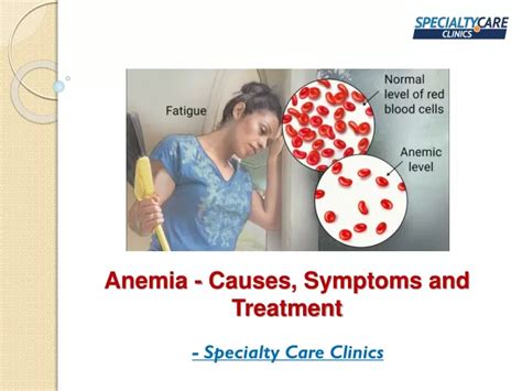 Ppt Anemia Causes Symptoms And Treatment Powerpoint Presentation