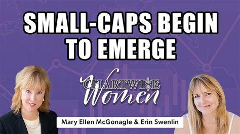 Small Caps Begin To Emerge Mary Ellen Mcgonagle Erin Swenlin