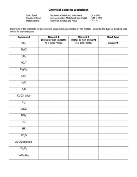 Ionic And Covalent Bonding Worksheet Answer Key — Db