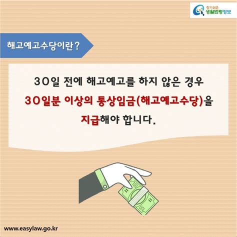 해고근로자 해고 시기와 절차의 제한 해고 절차의 제한 해고예고 카드형 찾기쉬운 생활법령정보