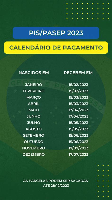 NOVO CALENDÁRIO DO PIS 2023 Valor de R 1 320 é liberado AMANHÃ 06 09