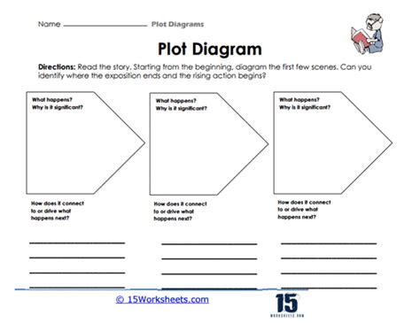 Plot Diagrams Worksheets - 15 Worksheets.com