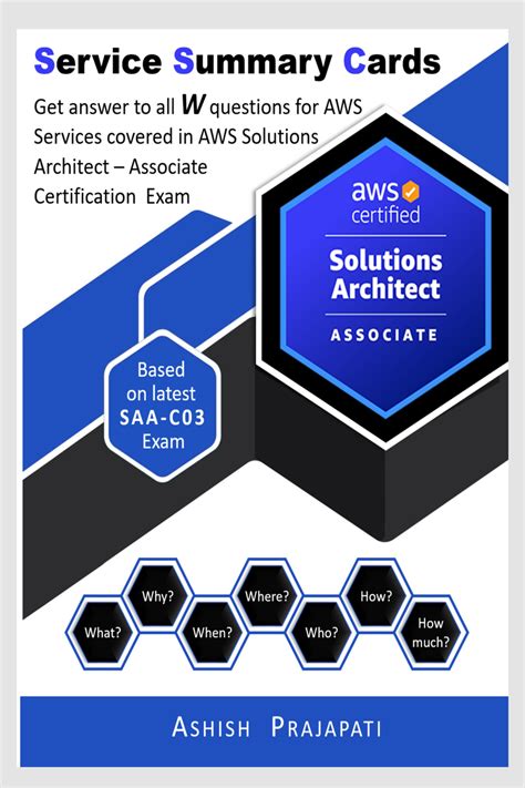 Aws Certified Solutions Architect Associate Certification Service Summary Cards