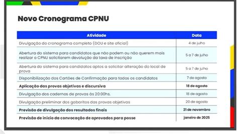 Cnu Cronograma Do Enem Dos Concursos Divulgado Veja Datas