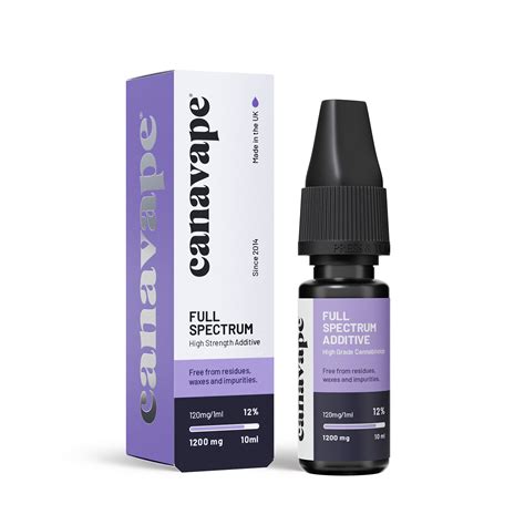 Full Spectrum Cbd Vape Additive Shots In Ml Canavape