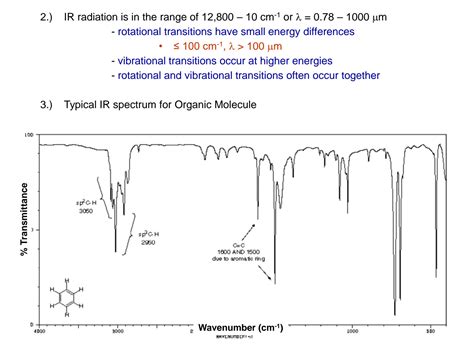 SOLUTION Infrared Spectroscopy A Comprehensive Guide For B Tech 1st