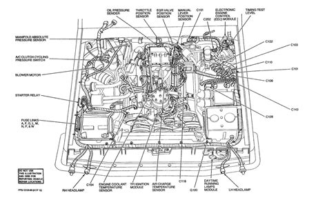 Fuel Pump Relay Location Can Anyone Please Tell Me Exactly Where