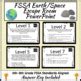 Fssa Escape Room Earth Space Science Activity Bundle By Daisies