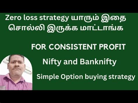 No Loss Option Buying Strategy For Nifty Banknifty Tamil Nifty