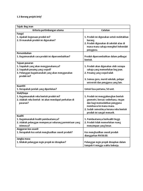 Contoh Projek Brief Rbt Tingkatan 3 Diyailhuynh