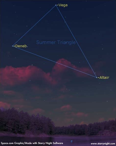 Doorstep Astronomy: See the Summer Triangle | Space