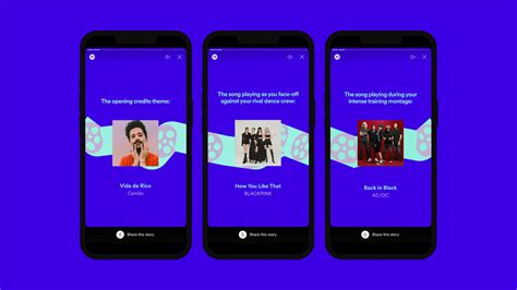 Spotify Wrapped Rolls Out New Personalised User Experiences