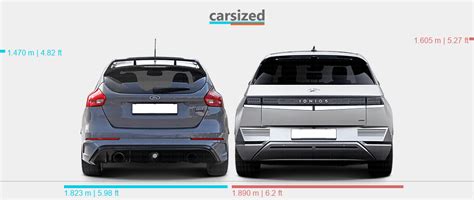 Dimensions Ford Focus 2013 2018 Vs Hyundai Ioniq 5 2021 Present