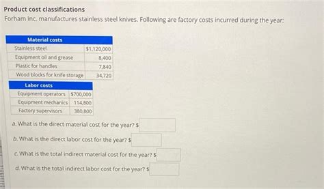 Solved Product Cost Classifications Forham Inc Manufactures Chegg