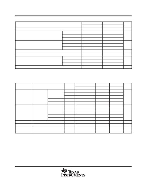 SN74HC125PWR Datasheet 3 17 Pages TI QUADRUPLE BUS BUFFER GATES WITH