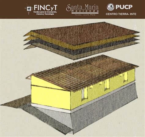 Manual De La T Cnica Constructiva Validada Tapial Tarma Grupo Del