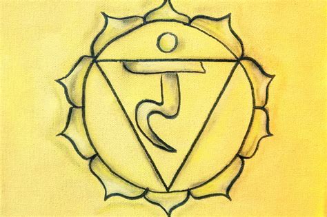 Blog De Yoga Manipura Chakra De La Voluntad Suryana