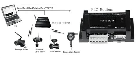 Wireless Level Sensor For Water And Oil Lora