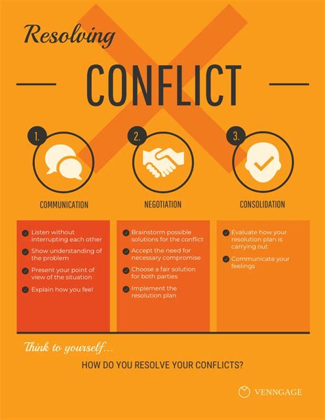 Conflict Resolution Infographic Template Venngage