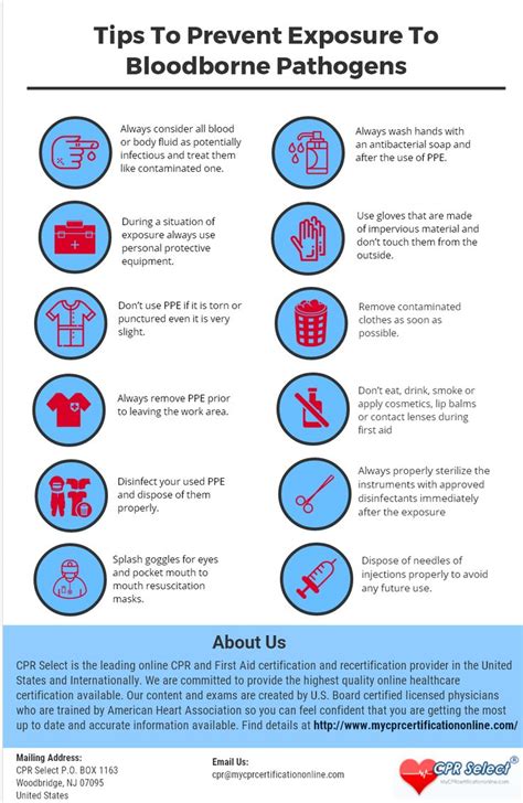 Tips To Prevent Exposure To Bloodborne Pathogen. #Bloodborne #Pathogen ...