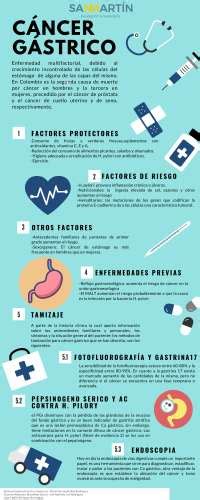 Cáncer Gástrico Y Prevencion Docsity