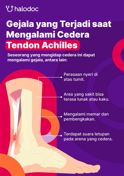 Pilihan Penanganan Untuk Mengatasi Cedera Tendon Achilles