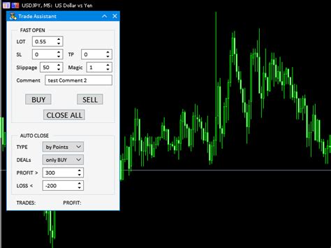 Buy The Assistant Open Sl Tp Autoclose Mt4 Trading Utility For