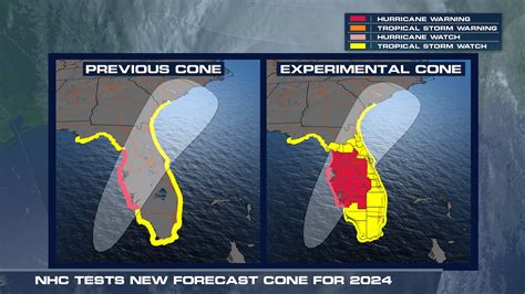 New Cone Of Uncertainty For 2024 Hurricane Season Weathernation