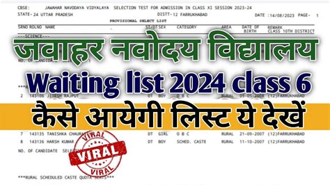 second list release कस हग इस वडय म दख jnv result 2024