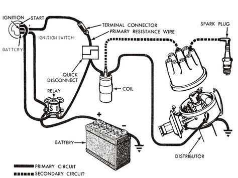 1956 Ford Ignition Wiring Diagram