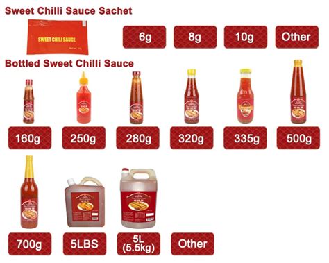 Chinese Food Brands 320g Bottle Wholesale Thai Style Red Chili Pepper