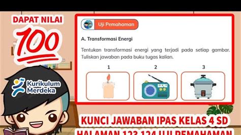 Kunci Jawaban Ipas Kelas 4 Halaman 123 Bagaimana Menentukan