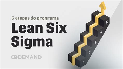 Etapas Do Programa Lean Seis Sigma Youtube