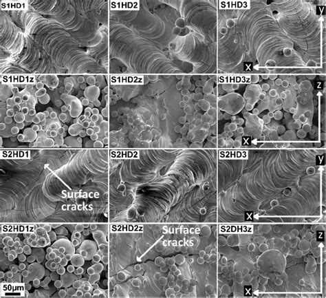 A Look At The Properties Of 3D Printed Tungsten Perfect 3D Printing