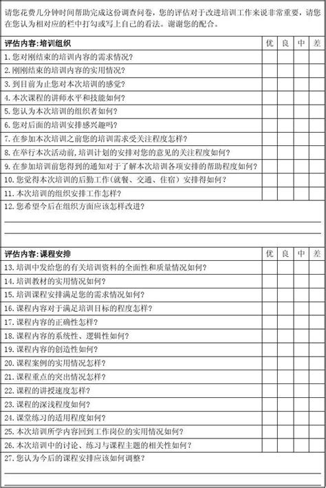 培训评估调查量化问卷设计模板 word文档在线阅读与下载 无忧文档